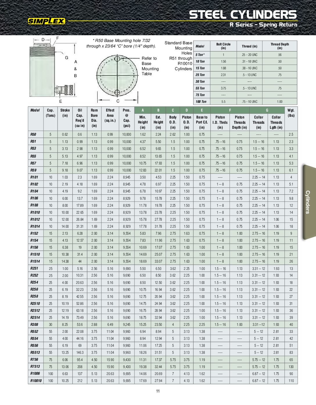 simplex-medium-13